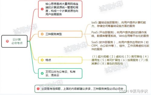 信息系統(tǒng)集成與服務(wù)管理的核心內(nèi)容與實(shí)踐價(jià)值